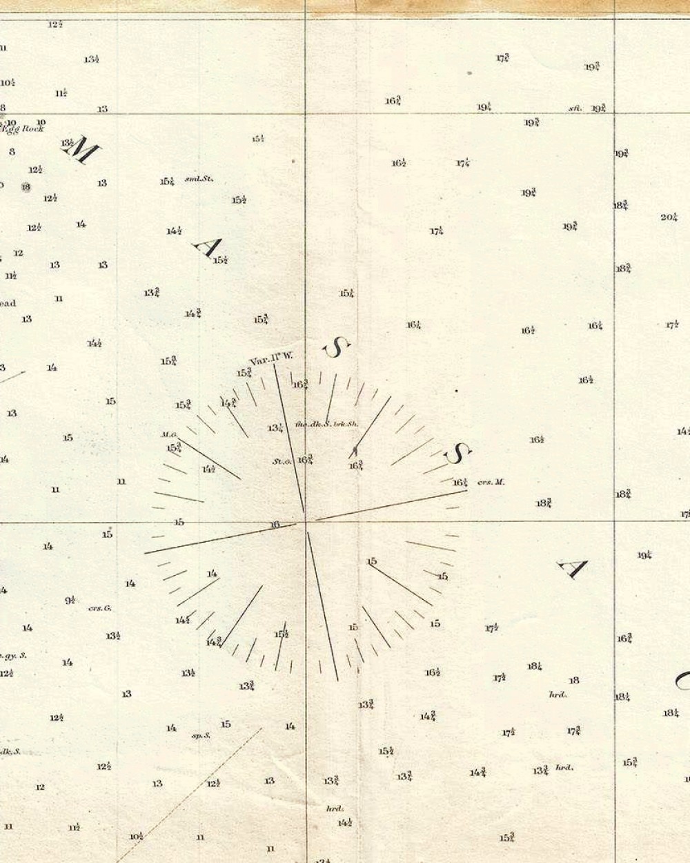 1889 Portland Harbor Chart Reproduction — detail crop showing linework/lettering close up